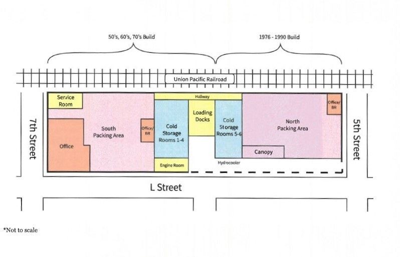 ±86,000 SF High Exposure Industrial Building on 2.42 Acres : 661 L St, Sanger, CA 93657